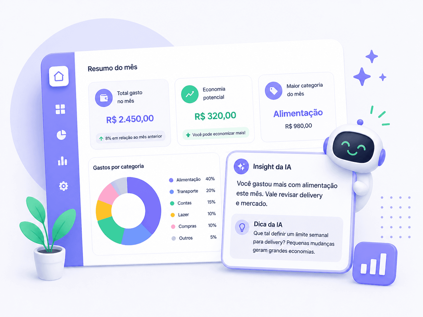 Insights financeiros gerados por IA